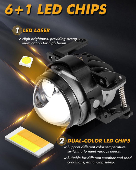 3″ 104 W Bi-LED lentille projecteur antibrouillard 3-Colors Switchback Hyperboid Lens antibrouillard avec feux de route