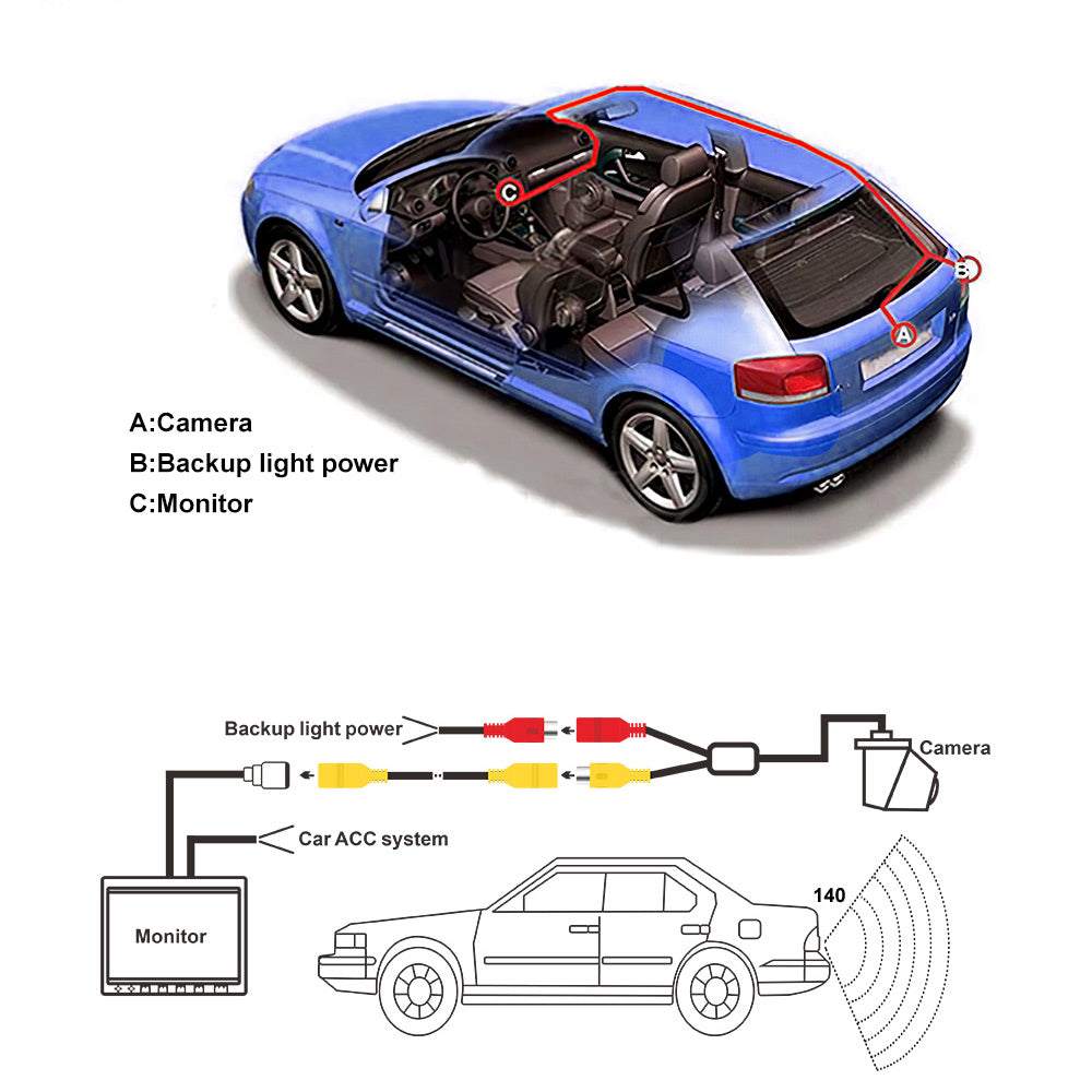 Caméra de recul AHD 1080p Andream pour Audi A3 – vue 6