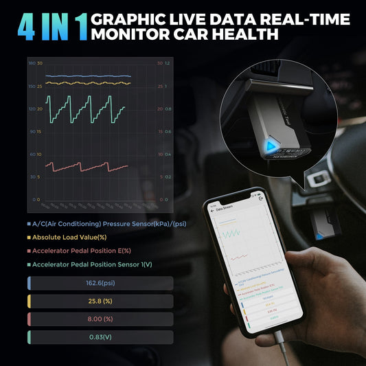 Scanner OBD2 Bluetooth KINGBOLEN Ediag Elite – Diagnostic complet CAN FD – vue 2 – NOVADOMIO