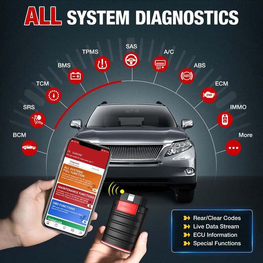 Scanner OBD2 Bluetooth KINGBOLEN Ediag – Diagnostic complet et codage ECU – vue 2 – NOVADOMIO
