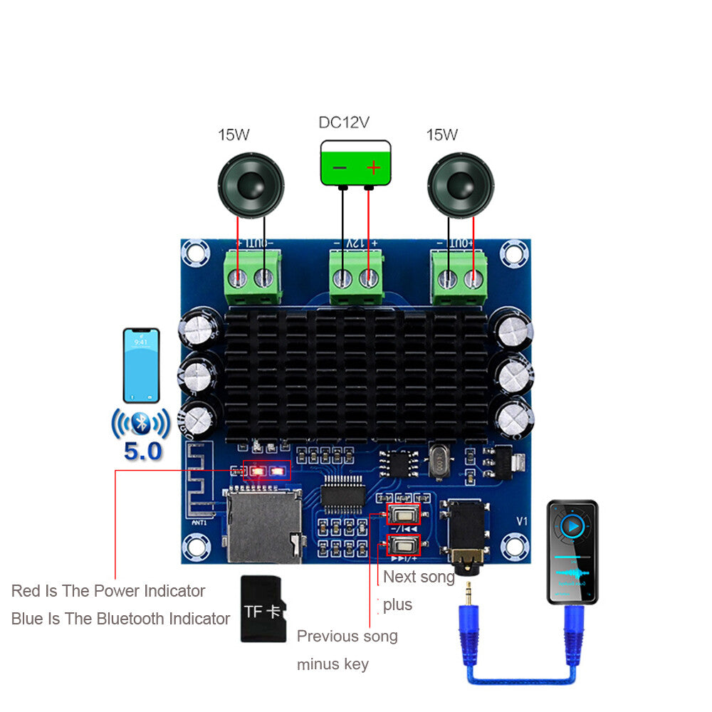 TDA7297 carte amplificateur numérique Bluetooth 5.0 carte amplificateur bricolage – vue 6
