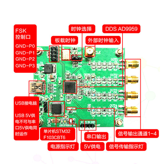 AD9959 module DDS à quatre canaux RF générateur de source de Signal sortie balayage AM – vue 2