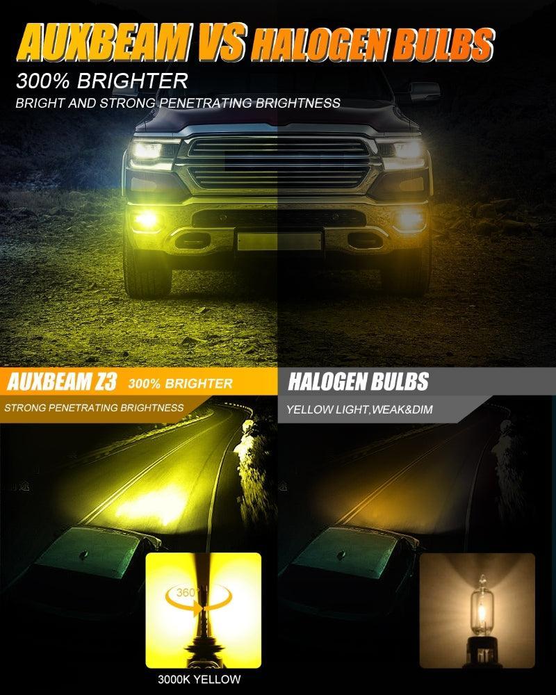 5202 5202 5201 PS24W H16EU LED Fog Light/DRL Bulbs 44W 8000LM 3000K Golden Yellow Z3 série – 2 ampoules – vue 5