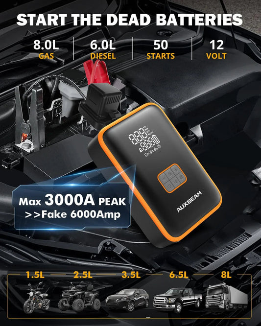 AJ3000 série 3000 A Jump Starter avec Air Compressor 120PSI Tire Inflator pour 8L Gas/ 6L Diesel Engine – vue 2 – NOVADOMIO