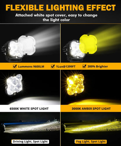 XP-ULTRA série 3″ 80 W faisceau longue portée projecteurs LED compacts orange&blanc tout-terrain feux – vue 2 – NOVADOMIO