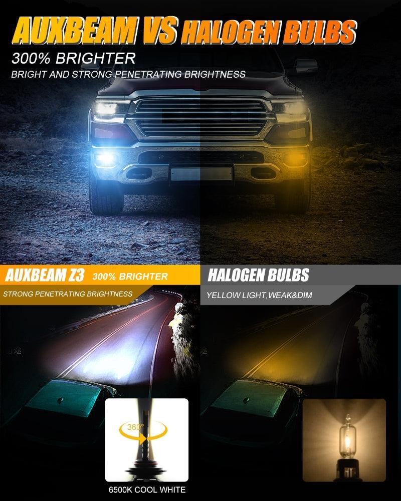 H10 9145 9140 HB3 LED Fog Light/DRL Bulbs 44W 8000LM 6500K blanc froid Z3 série – 2 ampoules – vue 4
