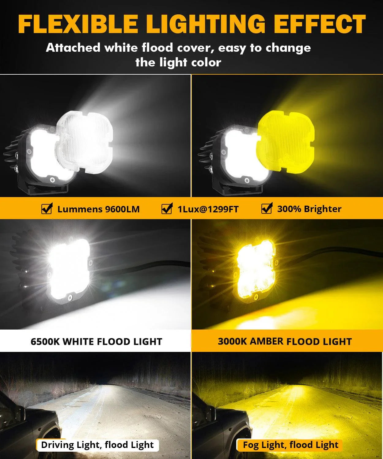 XP-ULTRA série 3 Inch 80W faisceau large LED Pods orange&blanc Offroad Lights – vue 3