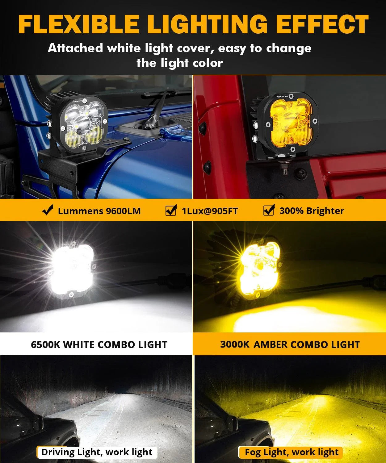 XP-ULTRA série 3 Inch 80W faisceau combiné LED Pods orange&blanc Offroad Lights – vue 2