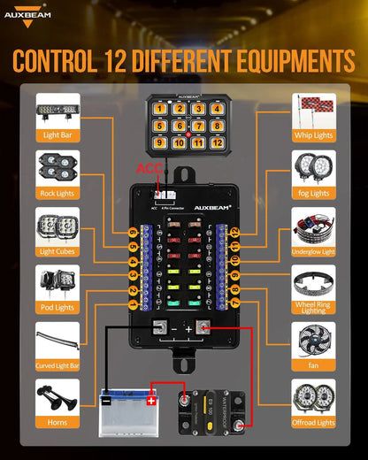 RB120 RGB panneau de commande, modes bascule / momentané / impulsion (sortie double) – vue 5 – NOVADOMIO
