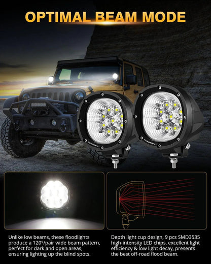 P4 série | 4″ 90 W 9 000 lm rond LED feux longue portée Flood blanc projecteurs LED compacts – vue 3 – NOVADOMIO