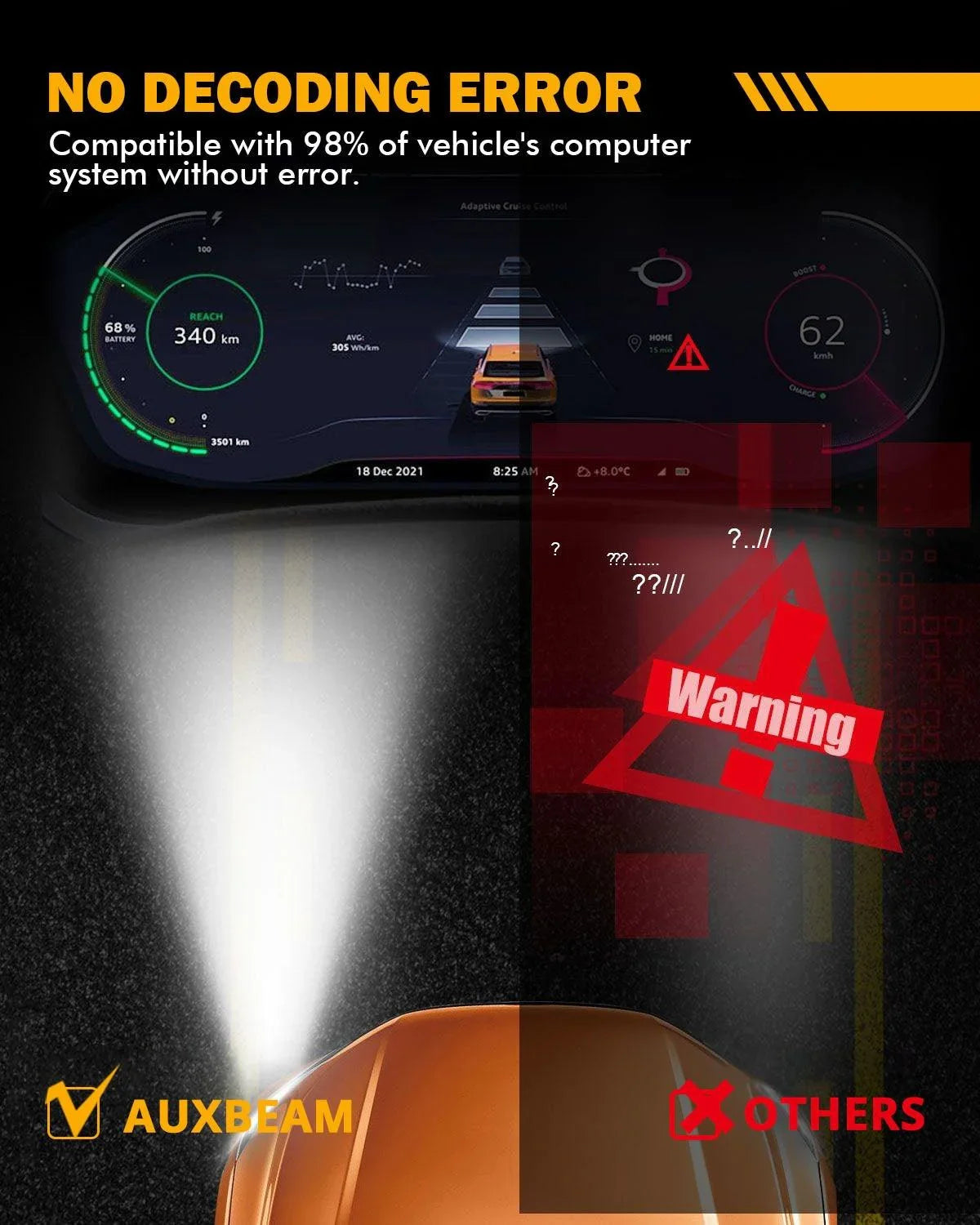 9007 Ampoules de phare LED 70W 18000LM F-16 Plus série Brightest 6000K blanc froid – 2 ampoules – vue 4