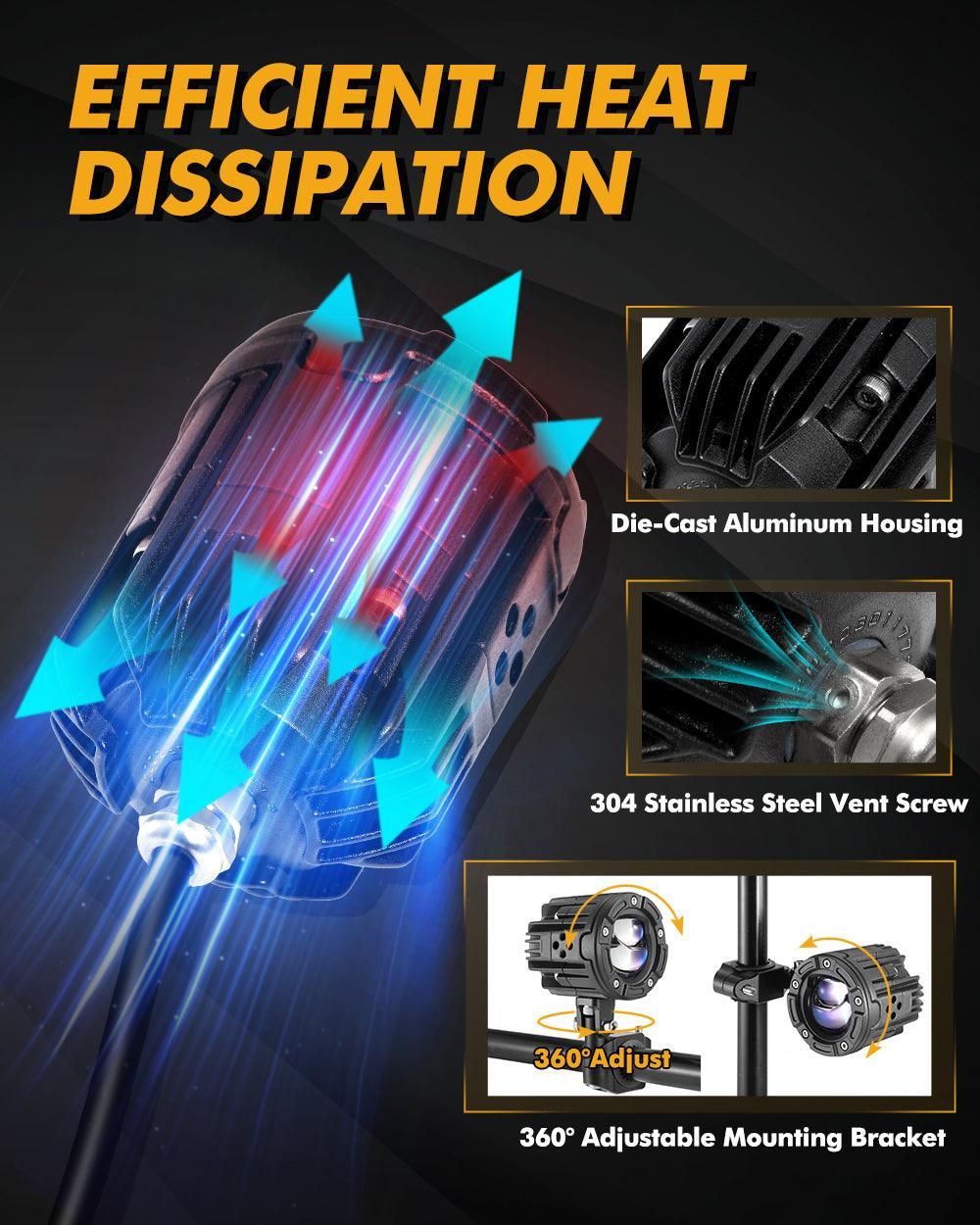 2.5 Inch Motorcycle LED Spotlight Bi-LED Projector Lens Headlight 130W 6000K Feux de travail LED 5 Light Modes pour Motorcyc…