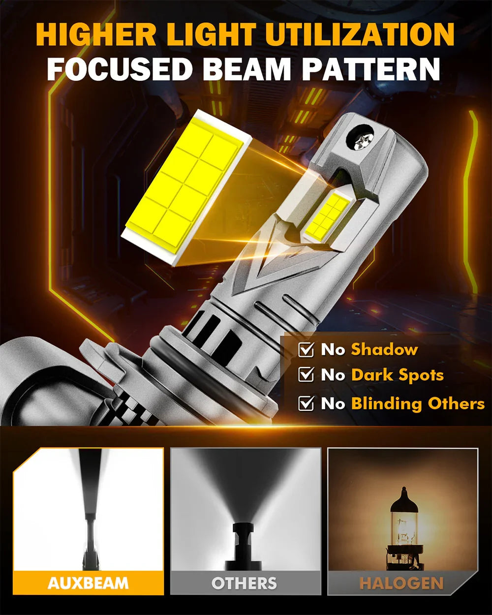 9005+9006 Ampoules de phare LED Q25S série 1:1 format compact 90W 22000LM 6500K blanc froid – 4 ampoules – vue 4