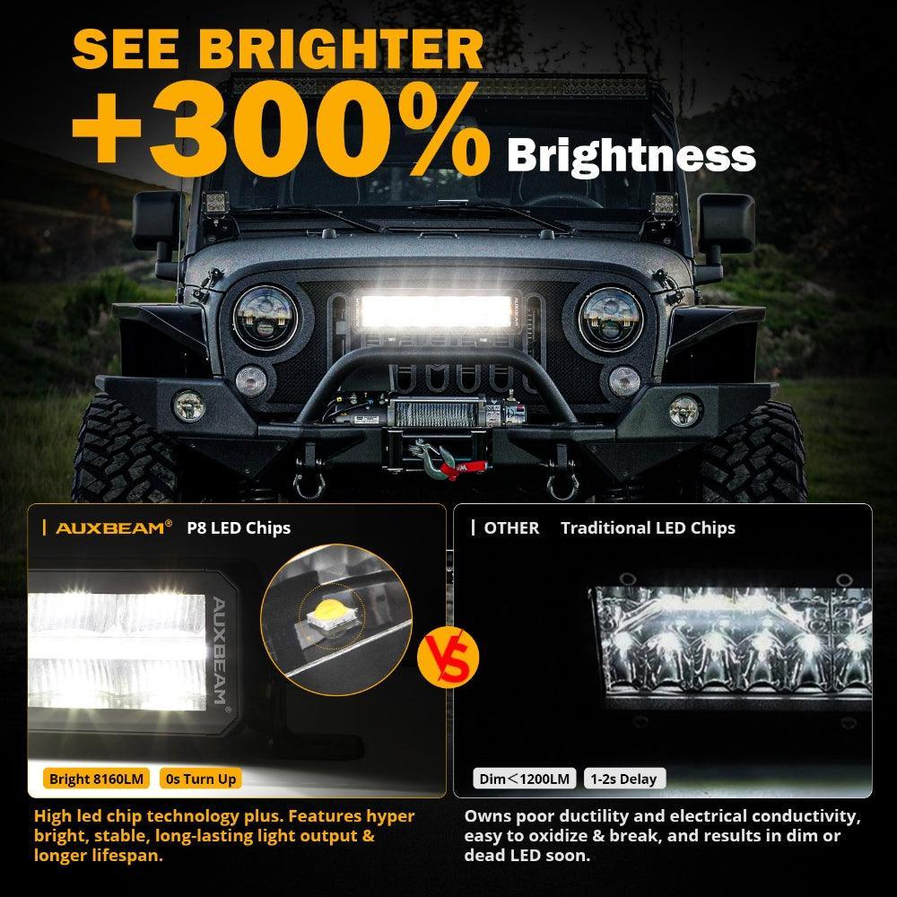 SP-DRL série 12 Inch 70W 8160LM Dual Row Off Road Barres LED avec orange&blanc DRL – vue 5