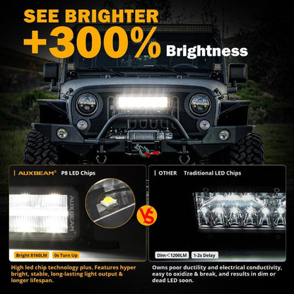 SP-DRL série 12″ 70 W 8 160 lm double rangée tout-terrain Barres LED avec orange&blanc DRL – vue 5 – NOVADOMIO