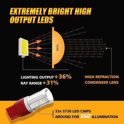 T20 7443 7440 LED stop/arrière Light 20W 4000LM rouge 33LED série – 2 ampoules – vue 5 – NOVADOMIO