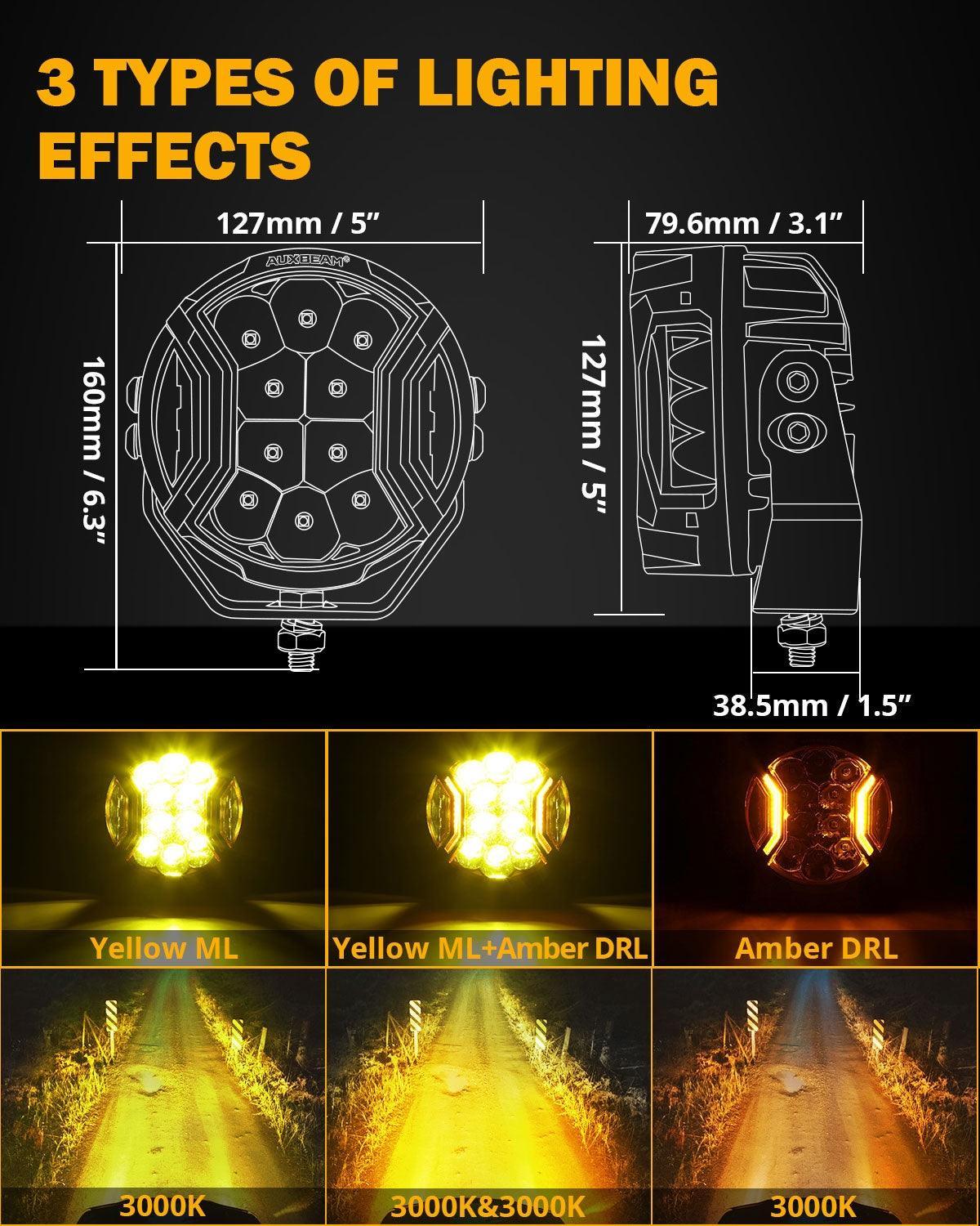 V-ULTRA série 6/8 Pcs 5 Inch 172W LED Side Shooter orange DRL avec Power Harness – vue 8