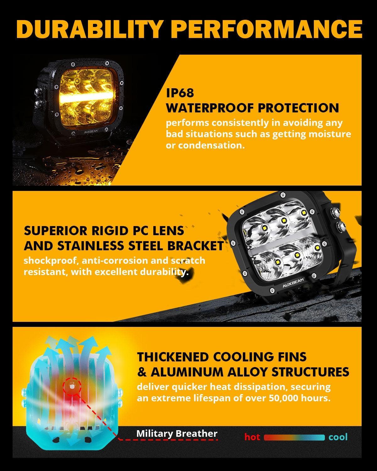 XP-ULTRA série 5 Inch 132W 15600LM blanc/orange LED Pods Driving Light avec orange DRL – vue 12