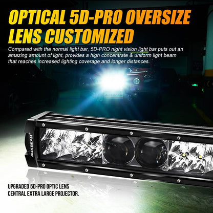 NEW 12″ 5D-PRO série 12 000 lm faisceau longue portée tout-terrain Barres LED – vue 4 – NOVADOMIO