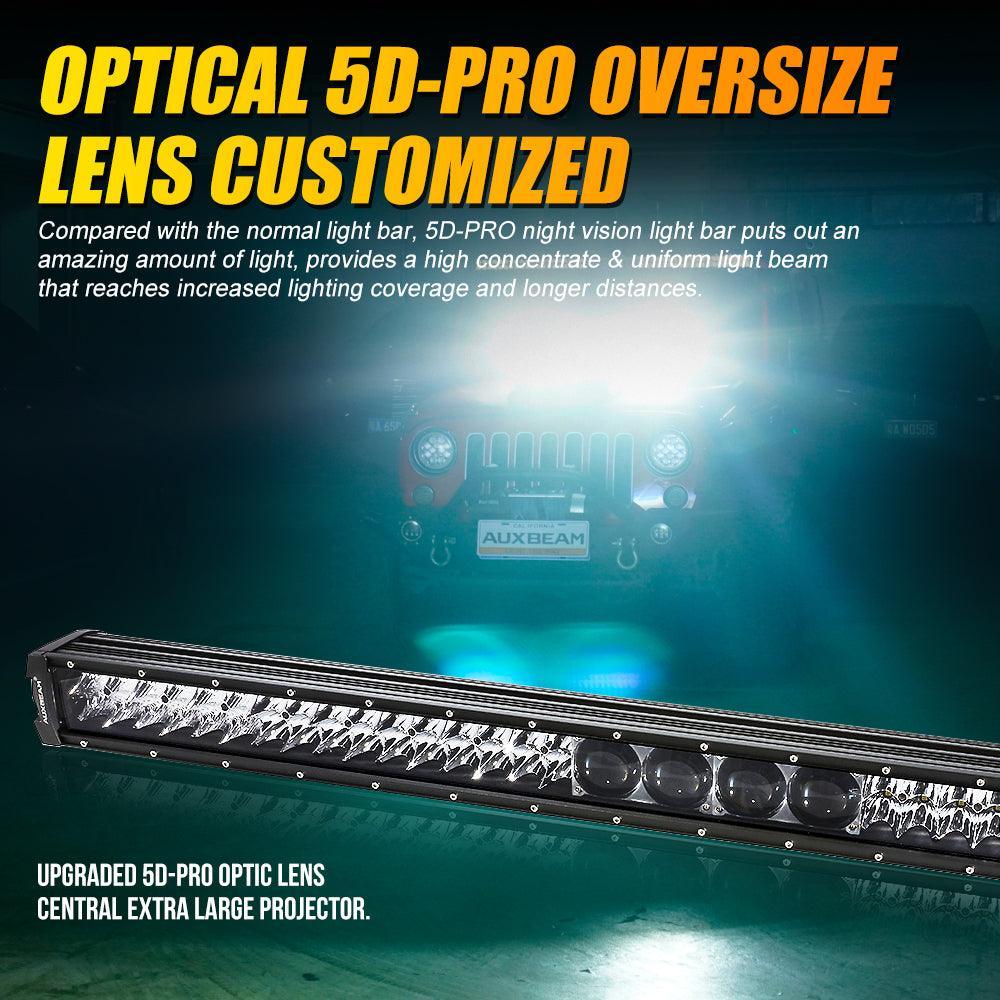 NEW 42 Inch 5D-PRO série 44000LM faisceau longue portée Off Road Barres LED – vue 3