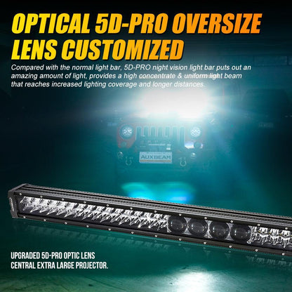 NEW 42″ 5D-PRO série 44 000 lm faisceau longue portée tout-terrain Barres LED – vue 3 – NOVADOMIO