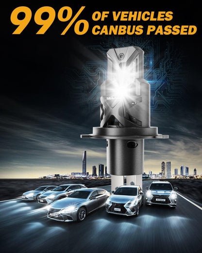 H4 HS1 Ampoules de phare LED Q30 série Brightest Wireless double faisceau route / croisement pour Motorcycle Car Truck ATV