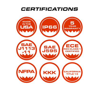 Feniex Fusion® 60″ – Rampe LED de signalisation – vue 10 – NOVADOMIO