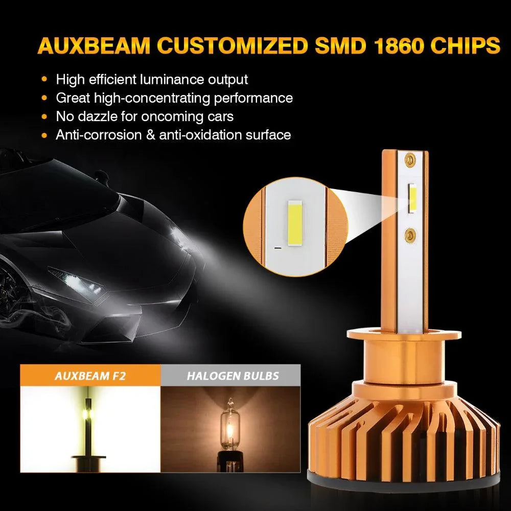 H1 Ampoules de phare LED 52W 10000LM F2 série format compact 6500K blanc froid – 2 ampoules – vue 5
