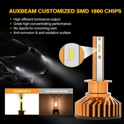 H1 Ampoules de phare LED 52 W 10 000 lm F2 série format compact 6 500 K blanc froid – 2 ampoules – vue 5 – NOVADOMIO
