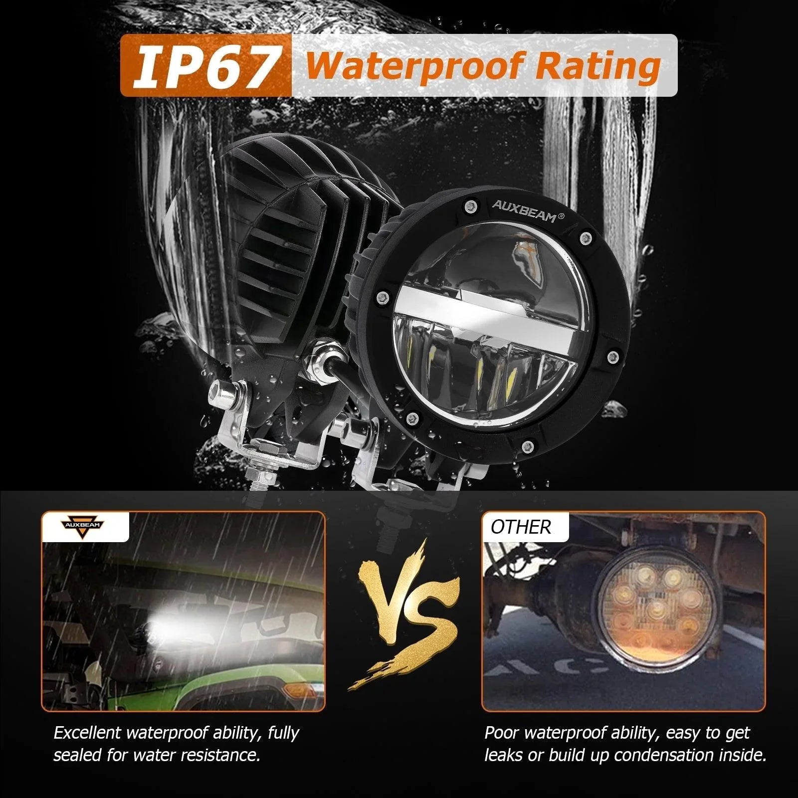 C4 série | 4 Inch 100W Round Offroad LED Driving Lights faisceau combiné – vue 6