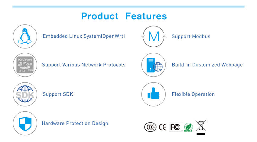 Eport Pro-EP20 Super Network Port série TTL vers module système Ethernet Linux – vue 3