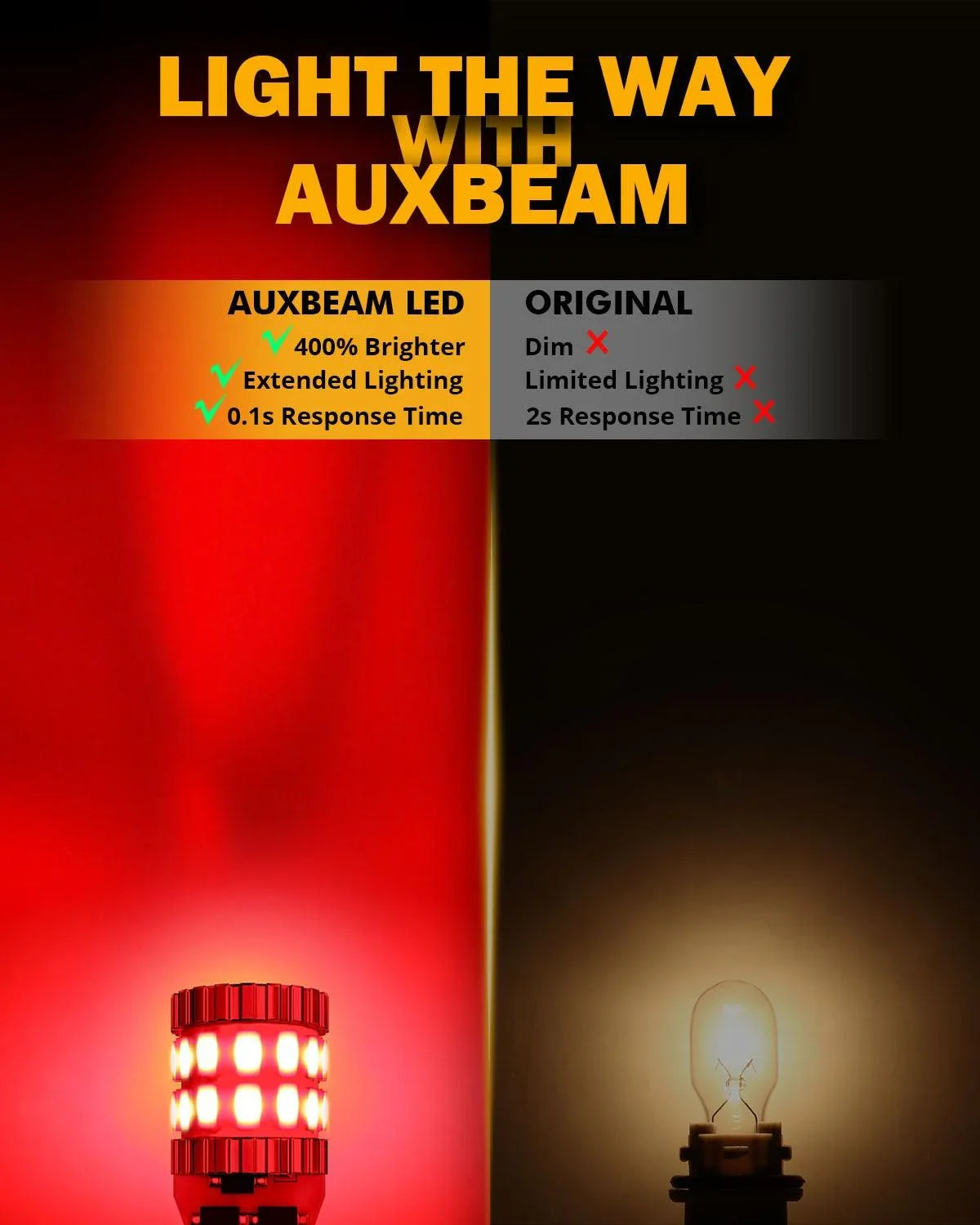 168 2825 W5W T10 Ampoules LED pour plaque, feux latéraux et intérieur 3W 400% plus lumineux Canbus Error Free rouge B1 série…