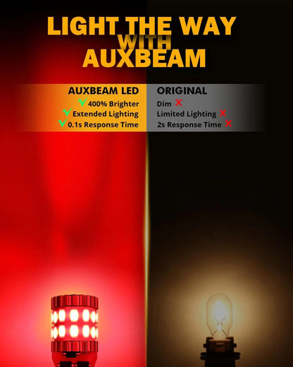 168 2825W5W T10 Ampoules LED pour plaque, feux latéraux et intérieur 3 W 400% plus lumineux CAN-bus anti-erreur rouge B1