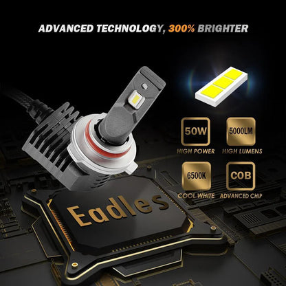 P20 série 5 000 lm Ampoules LED format compact 6 500 K blanc froid – 2 ampoules – vue 4 – NOVADOMIO