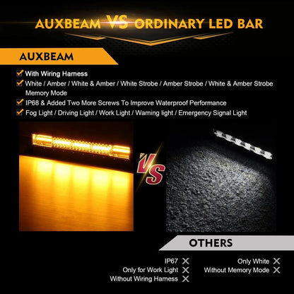 6 modes série 22″/30″/42″/50″ blanc&orange Barres LED – vue 6 – NOVADOMIO