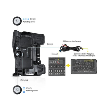 LED bloc optique avant pour 2017–2019 Ford F250 350 450 F550 Super Duty – vue 5 – NOVADOMIO