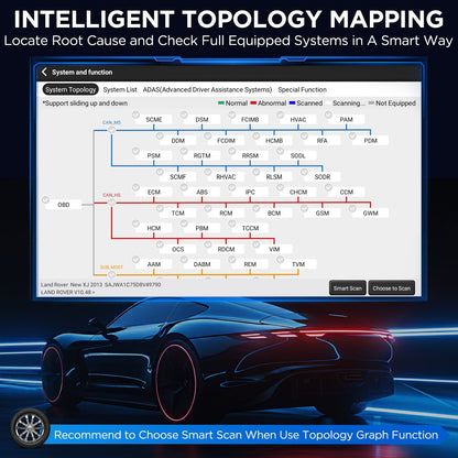 Valise diagnostic auto KINGBOLEN K10 Elite – Codage ECU et 40+ services – vue 5 – NOVADOMIO