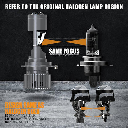 H4/HS1 Ampoules de phare LED Mini Bi-LED lentille projecteur double faisceau route / croisement pour moto automobile camion