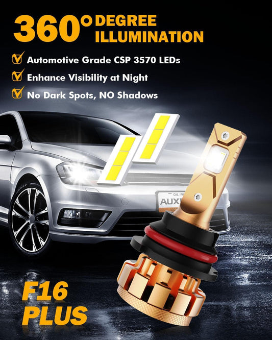 9007 Ampoules de phare LED 70W 18000LM F-16 Plus série Brightest 6000K blanc froid – 2 ampoules – vue 2 – NOVADOMIO
