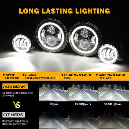 7″ phares LED+4″ LED antibrouillards kit avec Halo DRL clignotant High feux de croisement pour Jeep Wrangler JK JKU TJ LJ