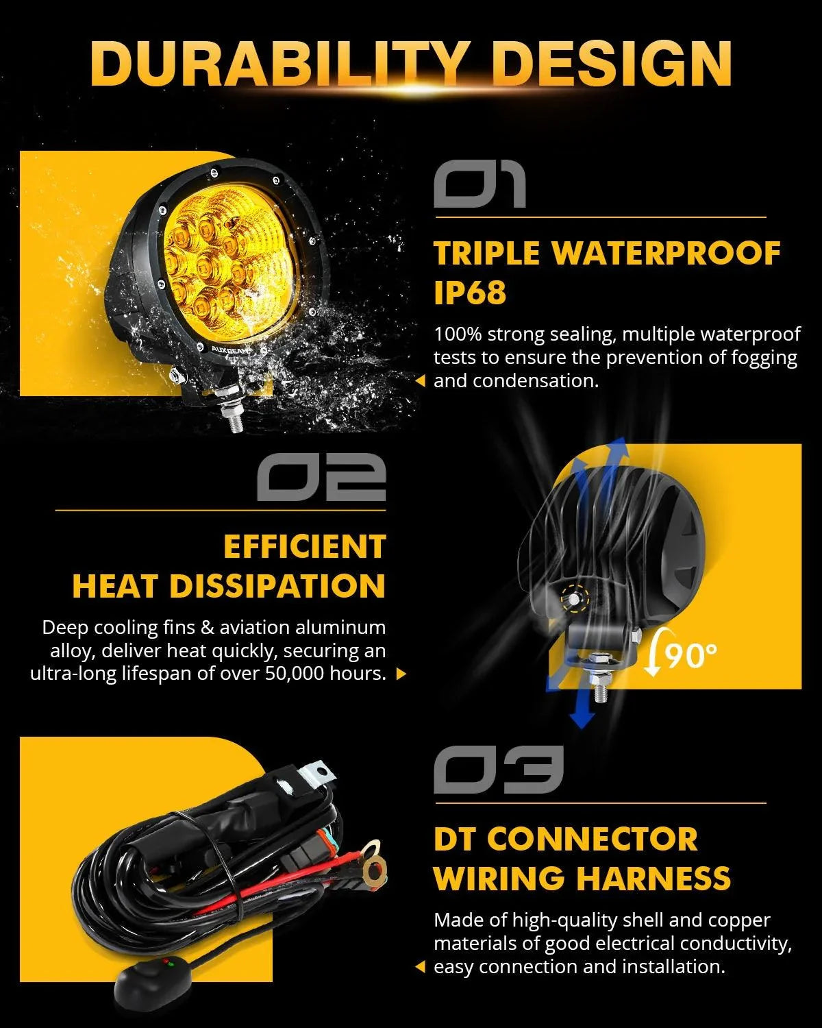 P4 série | 4 Inch 90W 9000LM Round LED Driving Lights Flood orange Pod Lights – vue 4