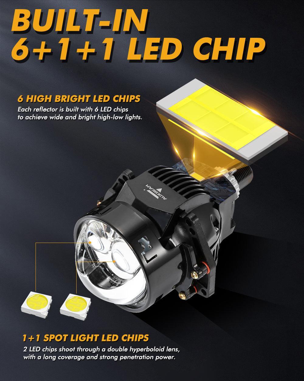 3 Inch 136W 6000K Double Hyperboloid Bi-LED Projector Lens Headlight Non-Destructive Installation Projector Lens pour Car |…
