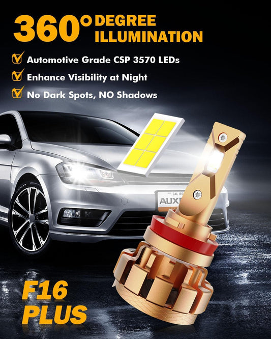 H11 Ampoules de phare LED 70W 18000LM F-16 Plus série Brightest 6000K blanc froid – 2 ampoules – vue 2 – NOVADOMIO