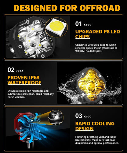 XP-ULTRA série 3″ 80 W faisceau longue portée projecteurs LED compacts orange&blanc tout-terrain feux – vue 4 – NOVADOMIO