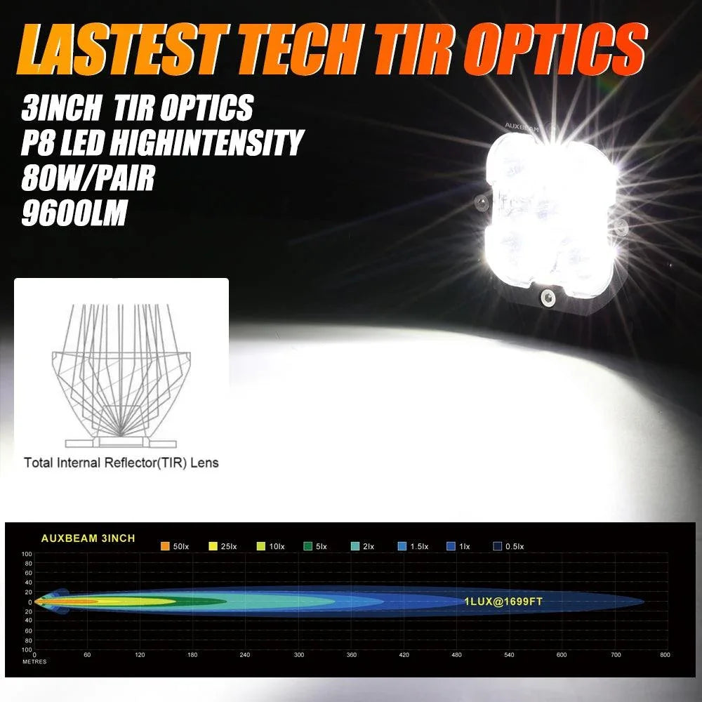 3 Inch 80W 9600LM LED Pods Lights blanc&Yellow avec A-Pillar Mounting Bracket pour Ford Bronco 2/4 Door 2021 2022 – vue 2