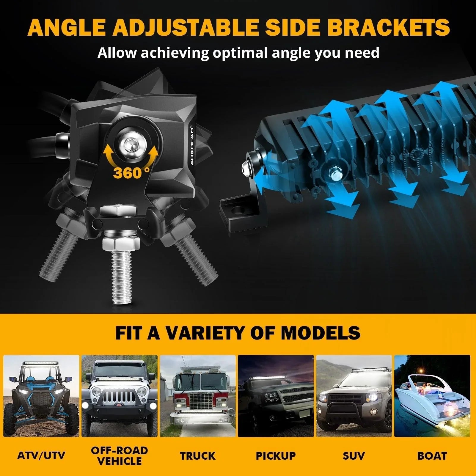SP-basic série 22 Inch 100W 11000LM Single Row Off Road Barres LED – vue 5