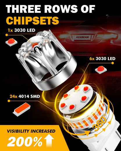 T25 3157 3156 Ampoules LED pour feux stop et arrière 14W 6000LM sans erreur CAN-bus rouge Y2 série – 2 ampoules – vue 2
