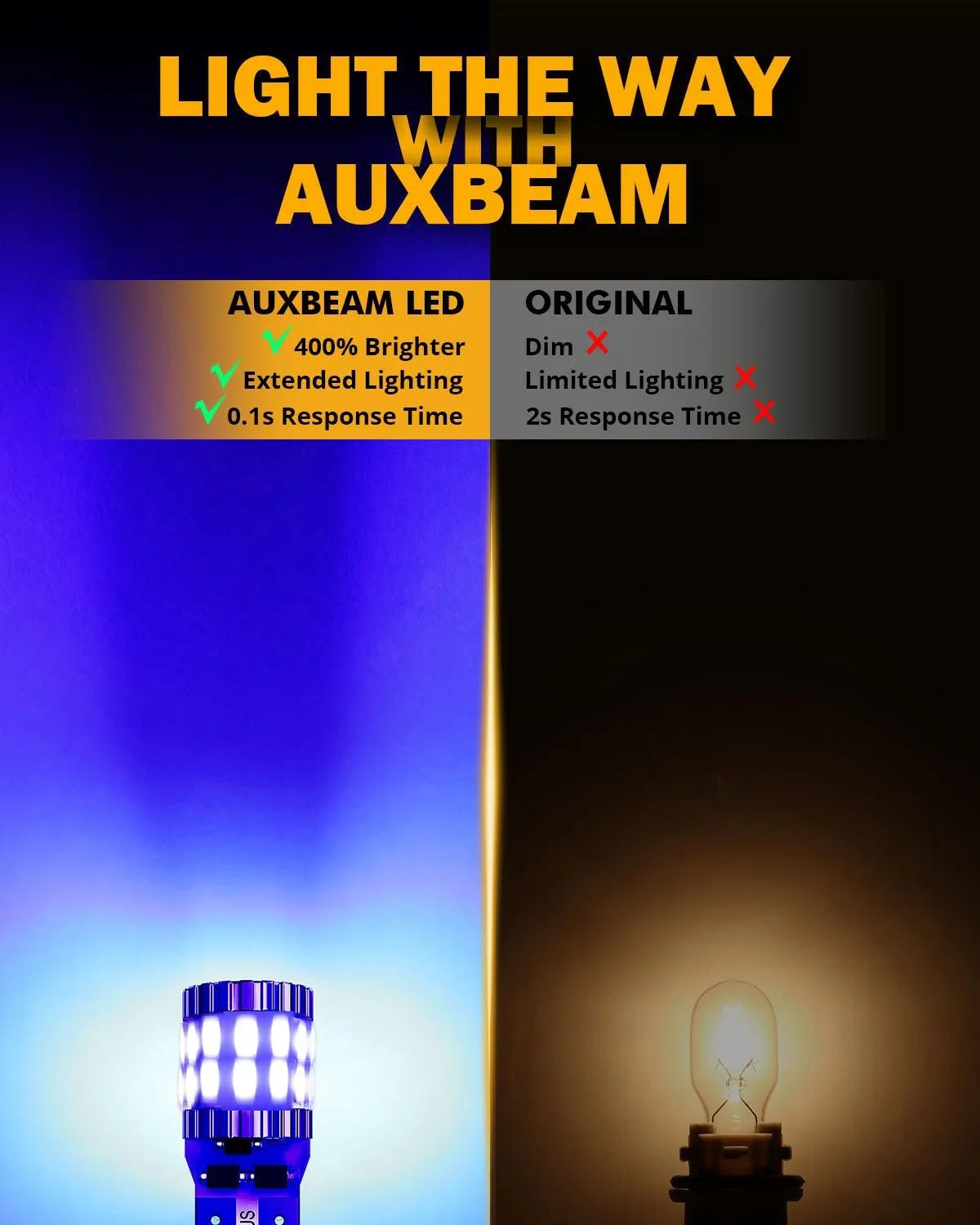 168 2825 W5W T10 Ampoules LED pour plaque, feux latéraux et intérieur 3W 400% plus lumineux Canbus Error Free Blue B1 série…