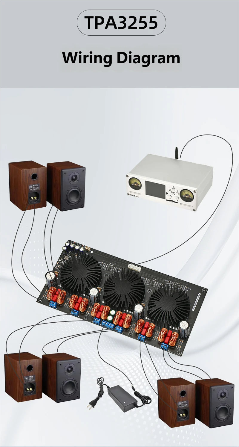Carte d'amplificateur de puissance numérique HiFi 300 W × 6 TPA3255 5.1 canaux, carte d'amplificateur Audio de classe…