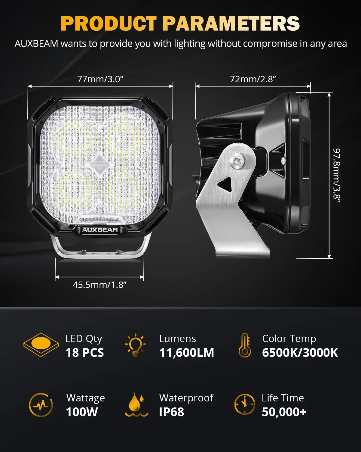 Color Play série 3 Inch 100W Flood Projecteurs LED compacts tout-terrain avec blanc DRL & orange clignotant Lights – vue 5